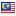 shelldeps.com server is located in Malaysia